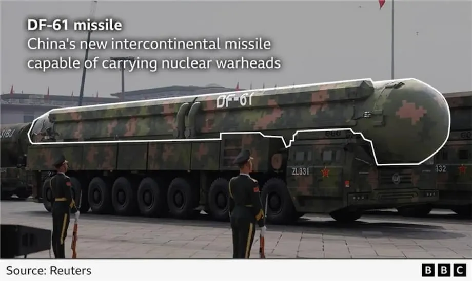 Misiles, drones y un frente unido en el gran desfile militar de China